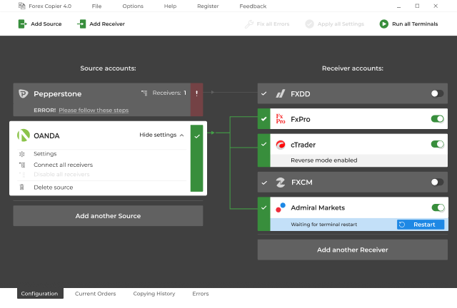Forex Copier 4