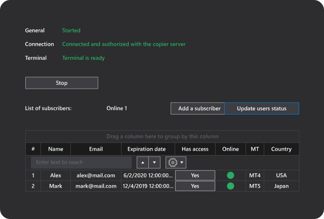 Forex Copier Remote 2