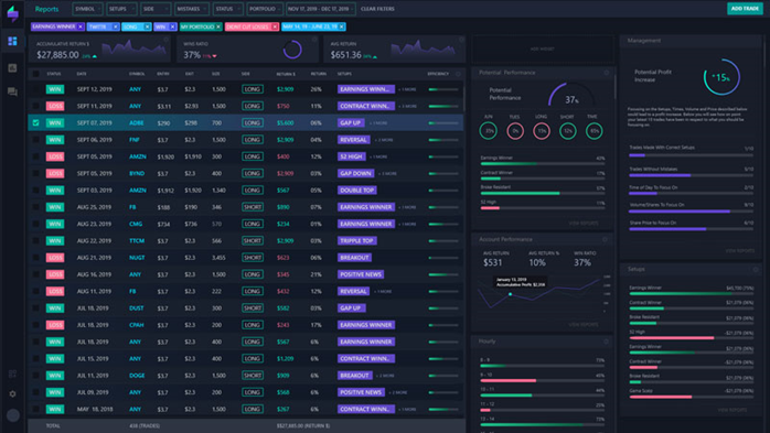 Tradersync